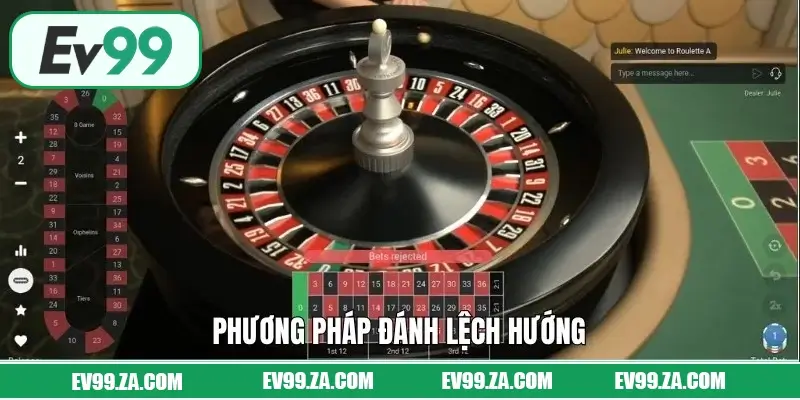 Phương pháp đánh lệch hướng Phương pháp đánh lệch hướng