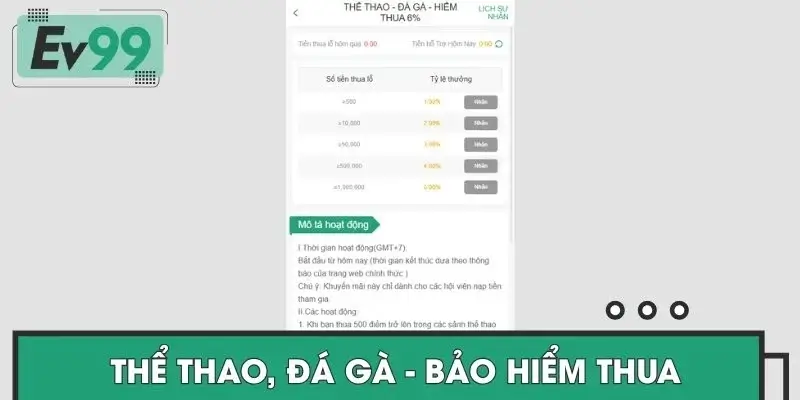 Thể thao, đá gà - Bảo hiểm thua nhận cứu trợ 6% Thể thao, đá gà - Bảo hiểm thua nhận cứu trợ 6%